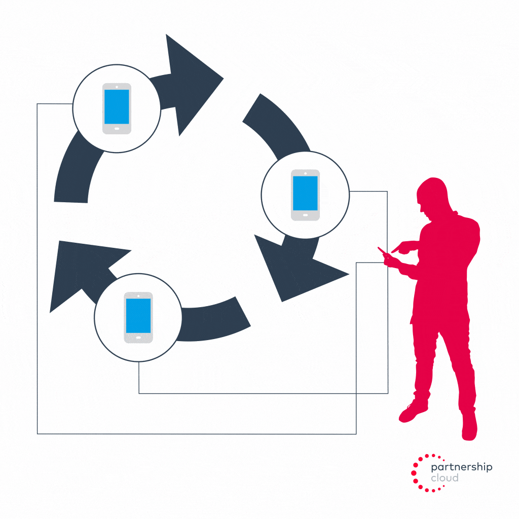 Device ID reset marathons