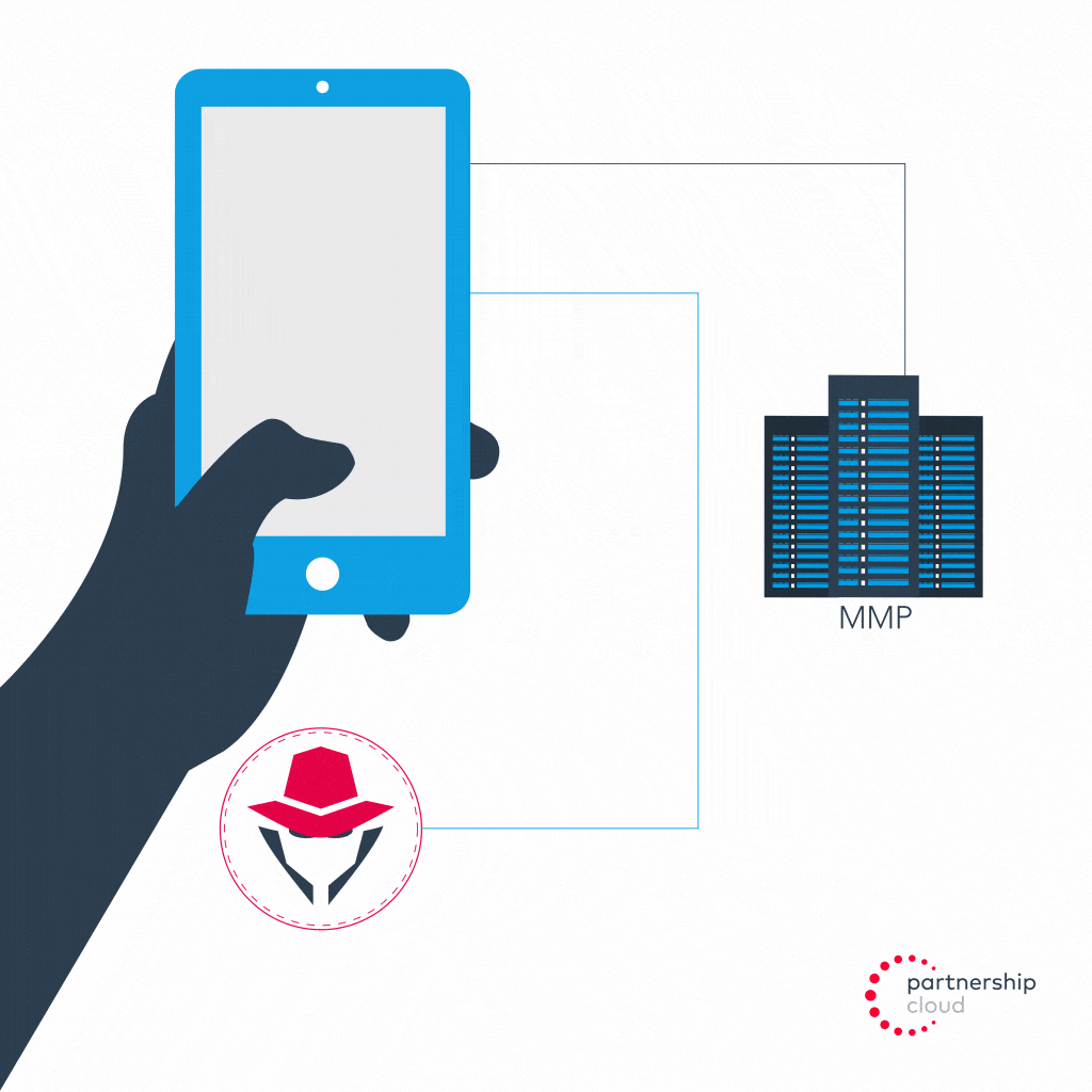 Incentivized traffic