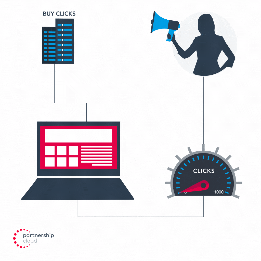 Unapproved network syndication