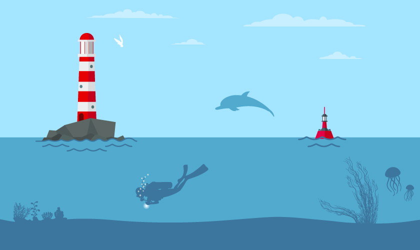 partnerships ecosystem