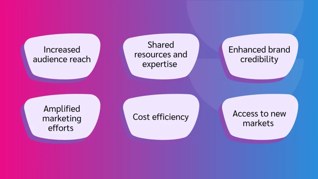 Colored speech bubbles on a gradient background list benefits of collaboration: audience reach, marketing efforts, expertise, credibility, cost efficiency, and market access.