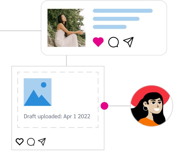 manage user generated content