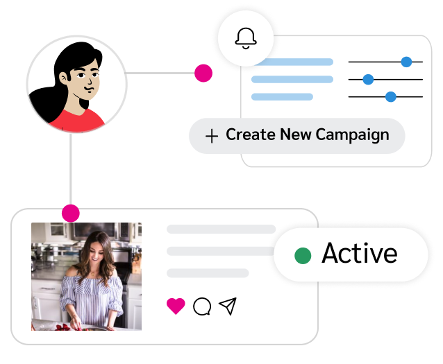 automate campaign management