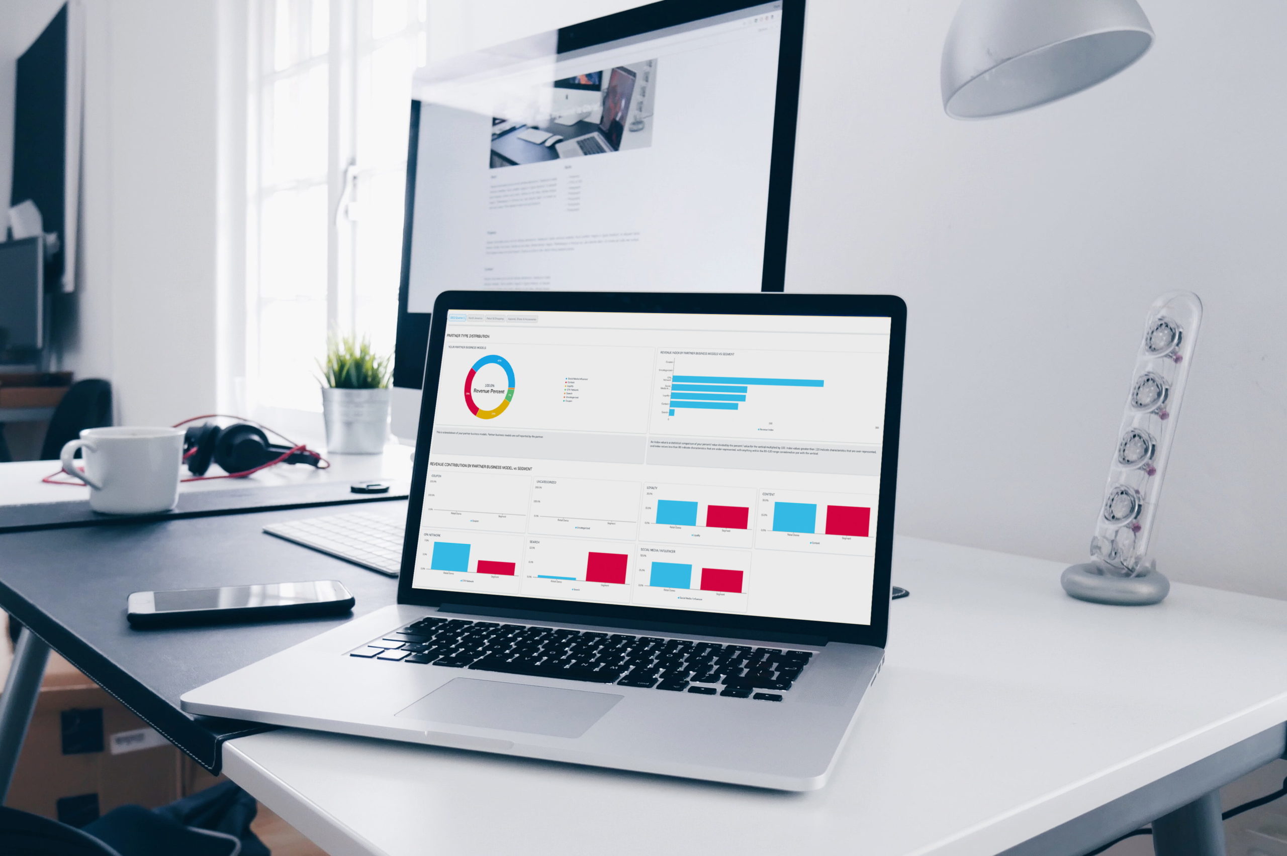 Benchmarking for brands