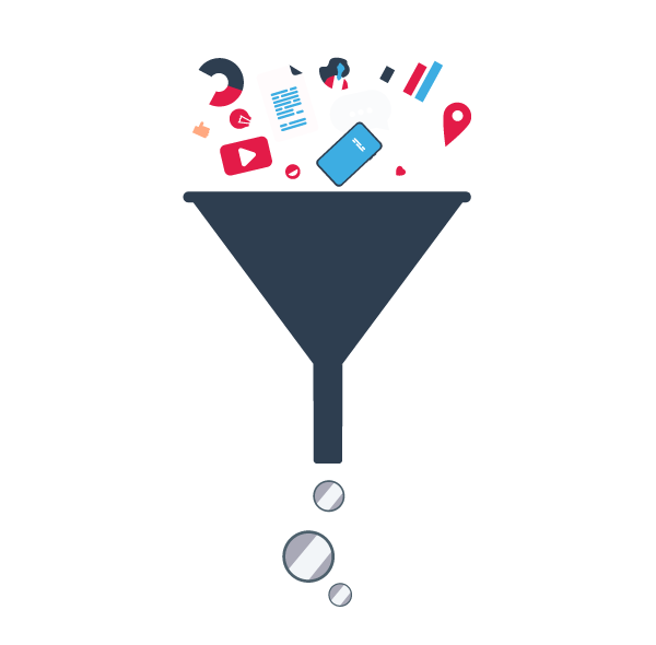 partnership marketing funnel