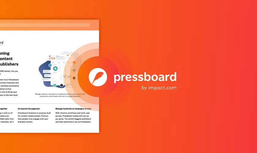 Award-winning branded content tools for publishers