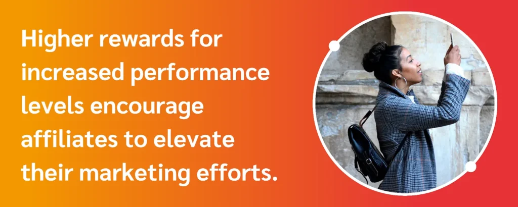 Image depicting a graph showing increased rewards linked to higher performance levels in marketing efforts.