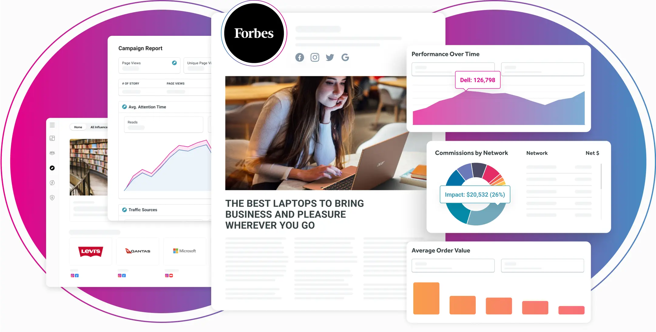 Example of discoverimpact.wpenginepowered.com's news and media publishing marketing tools