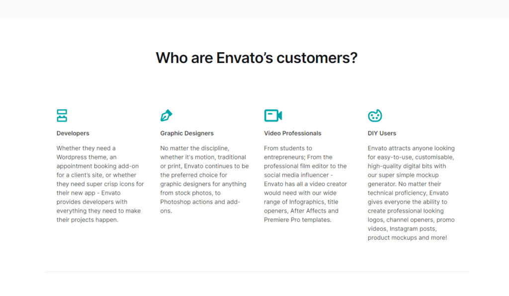 describe your customer