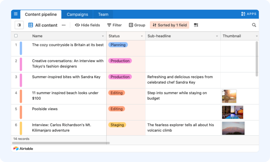 Airtable content pipeline strategy