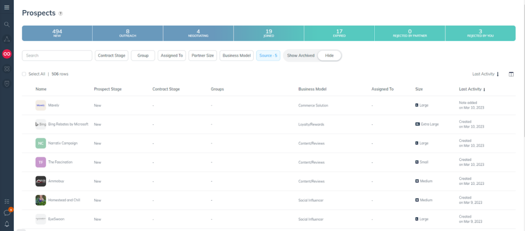 community partnerships managed on discoverimpact.wpenginepowered.com