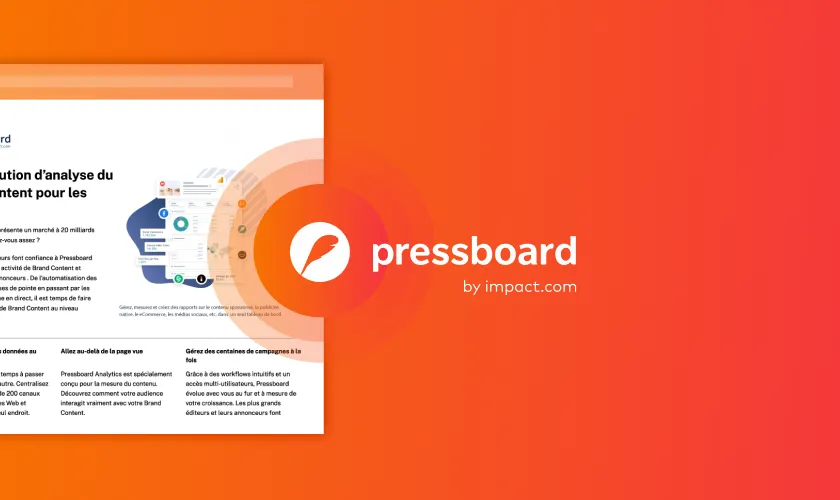 Notre solution d’analyse du Brand Content pour les éditeurs