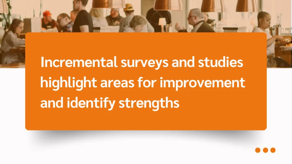 A busy café scene with patrons engaging and collaborating, featuring an orange banner highlighting key insights on surveys and improvements.