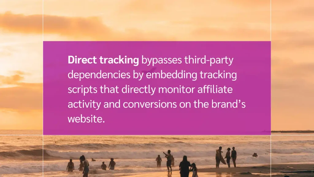 A group of people walks along a beach at sunset, with overlay text explaining direct tracking for affiliate monitoring.
