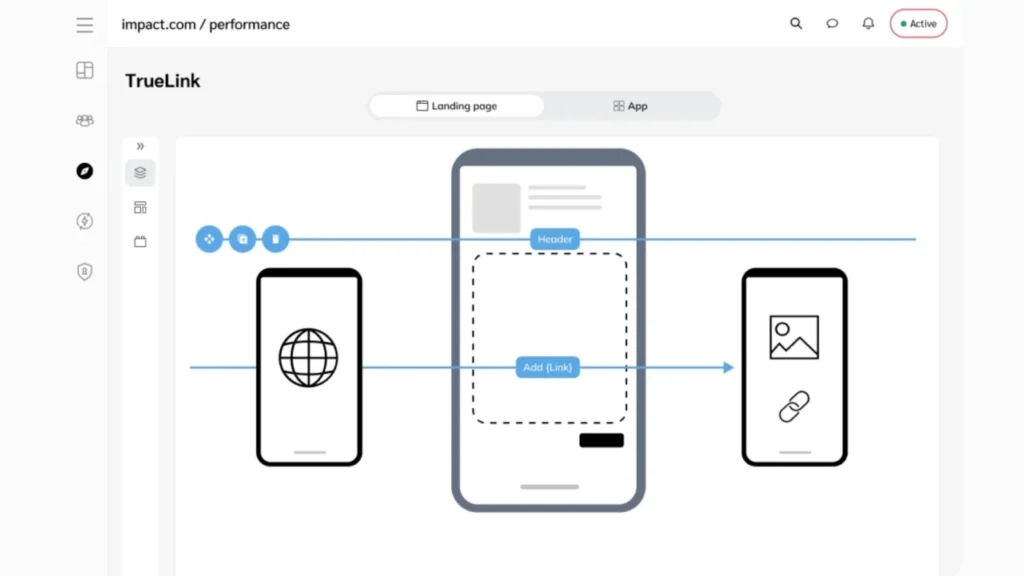 Flowchart showing the TrueLink interface for adding links to mobile content, featuring a globe, header, and image icons.
