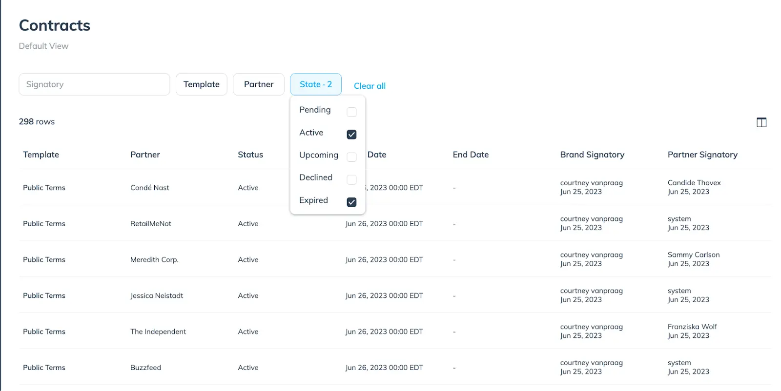 financial reports and documentation