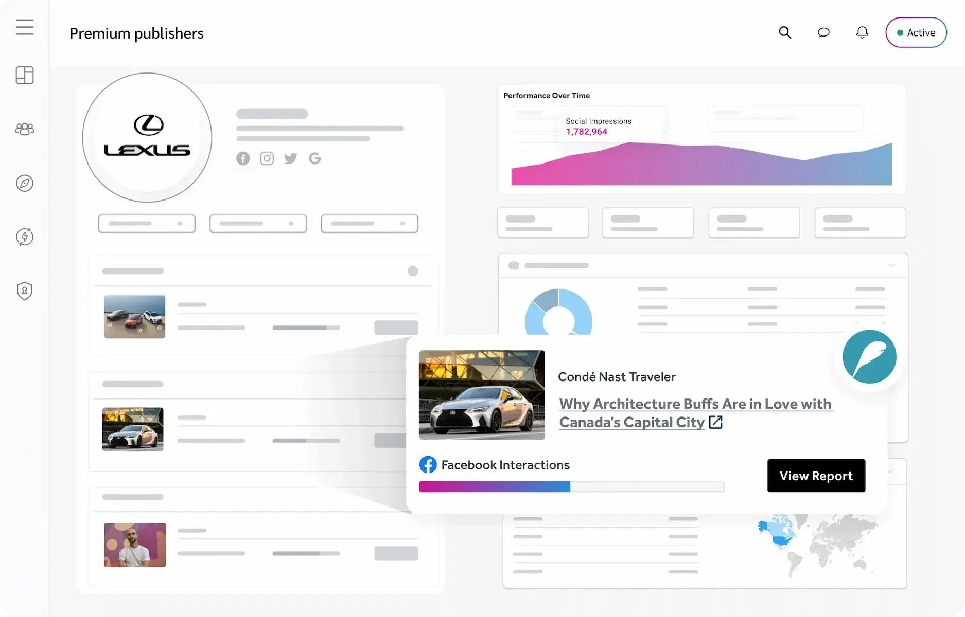 tools for premium publishers