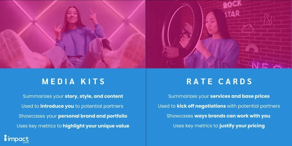 the difference between an influencer media kit and rate card