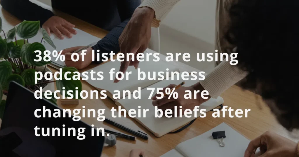 38% of listeners are using podcasts for business decisions