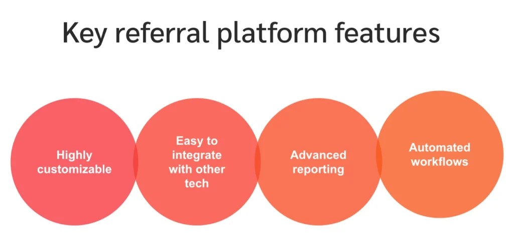 key referral platform features
