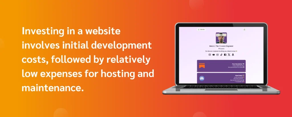investing in a website