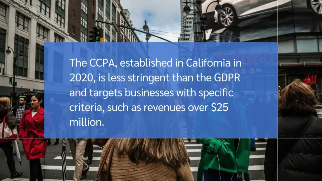 the CCPA founded in California in 2020, highlighting its superiority over the GCRP.