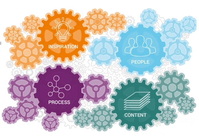 A visual representation highlighting the significance of content marketing in driving engagement and brand awareness.