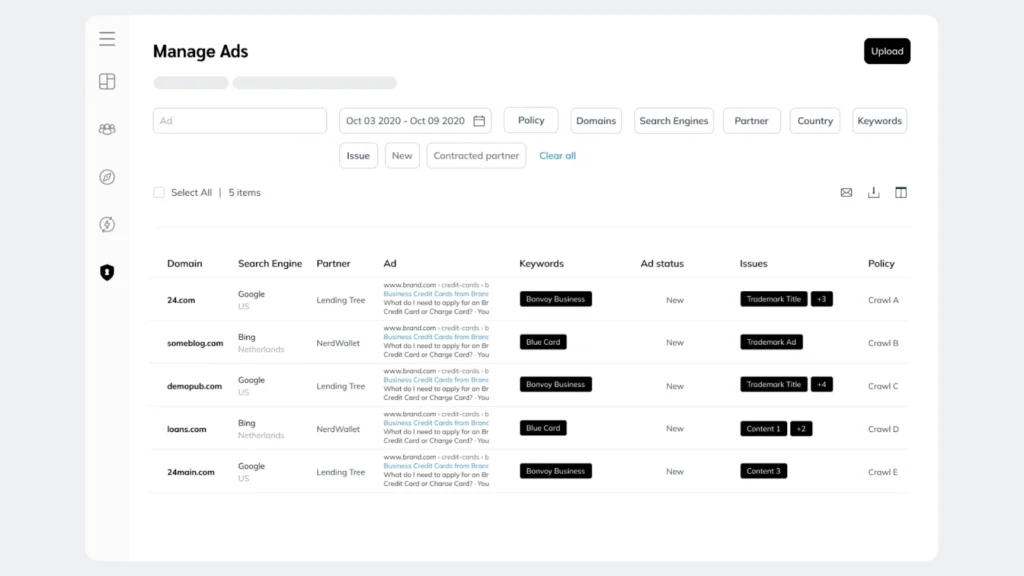 Screenshot of a website dashboard displaying various metrics and analytics for user engagement and performance tracking.