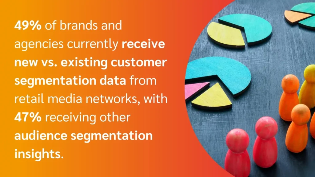 Colorful pie charts and wooden figures illustrate data on customer segmentation insights from brands and agencies.