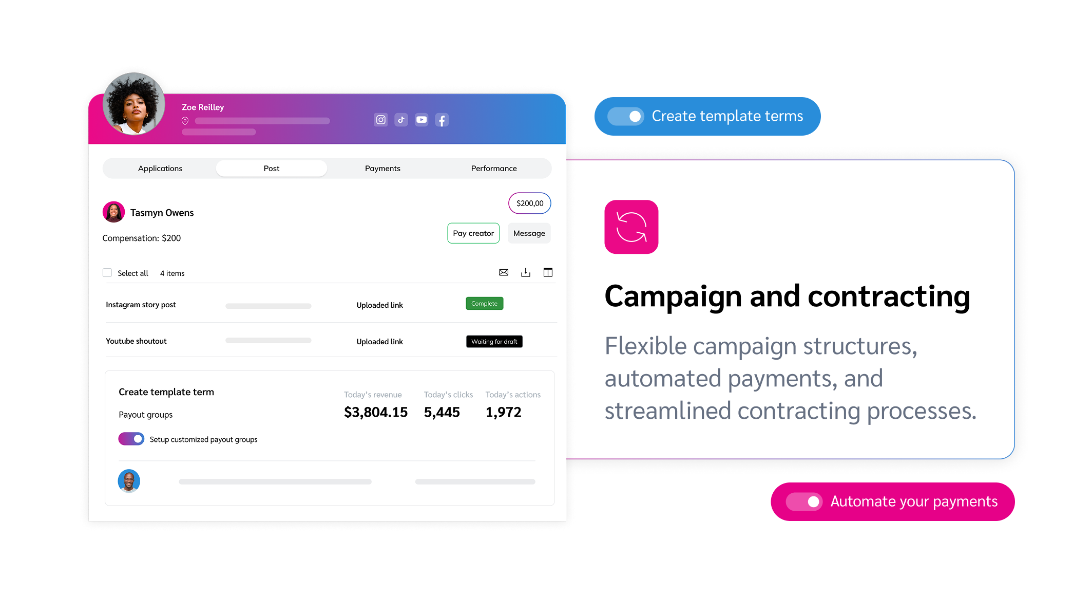 Campaigns & contracting Creator Edit feature
