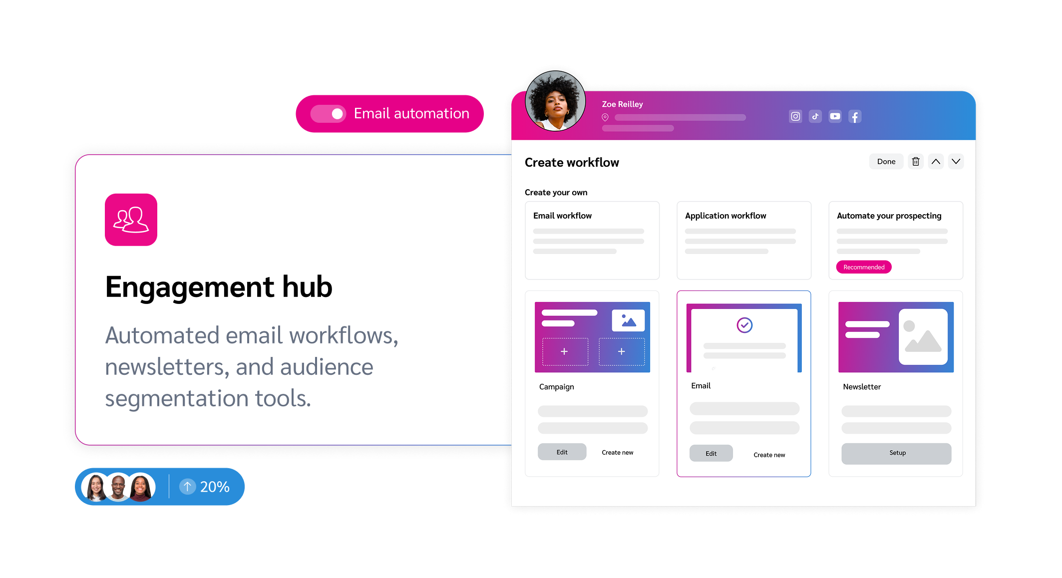 Engagement hub Creator Edit feature