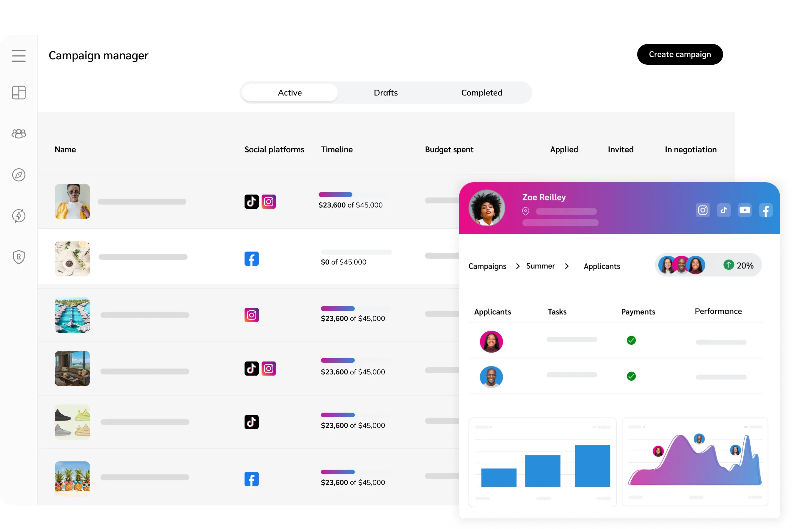 For marketing teams graphic