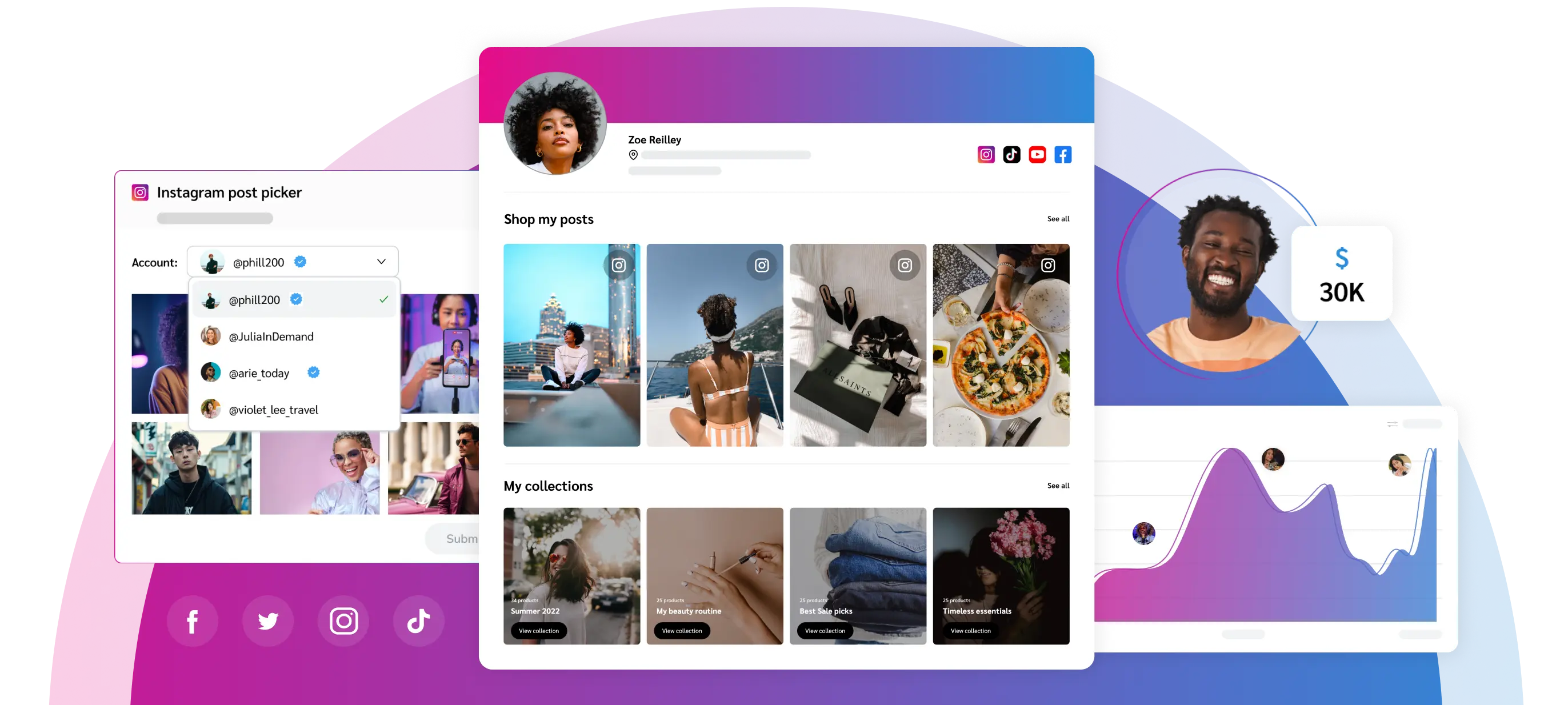 creator edit graphic