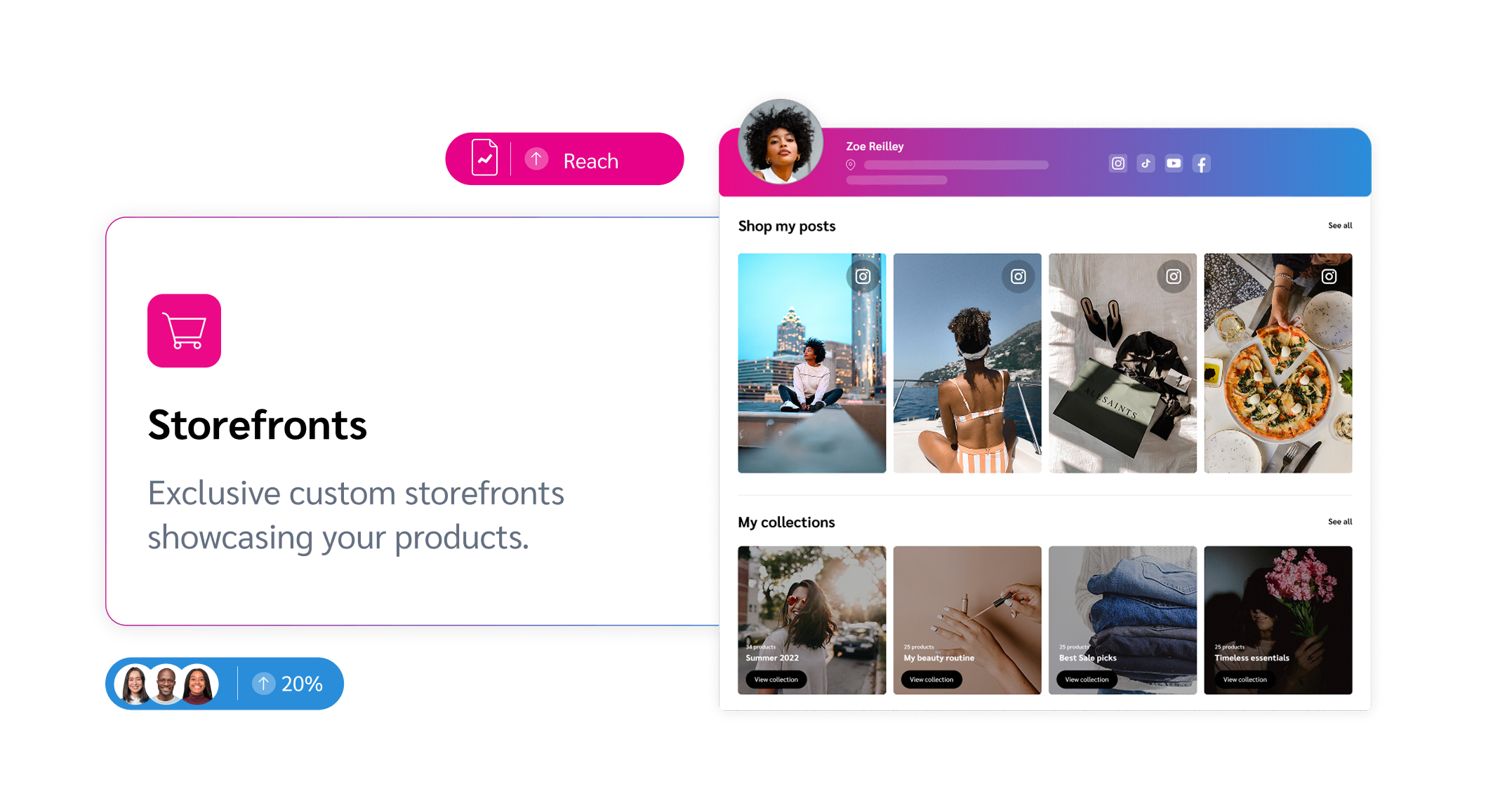 Storefronts Creator Edit feature