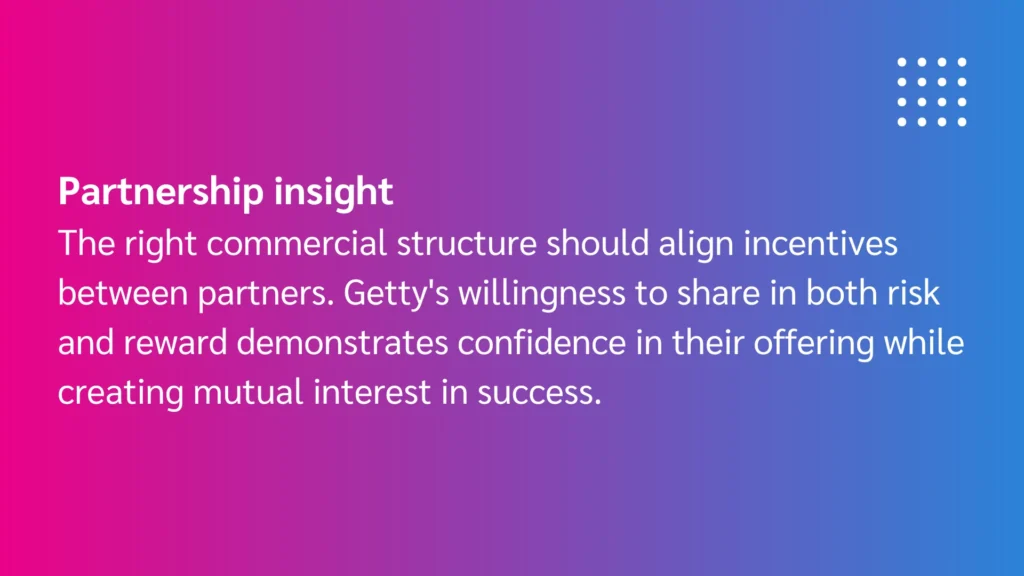 Text on a gradient background discusses partnership insights and aligning incentives for shared risk and reward between partners.