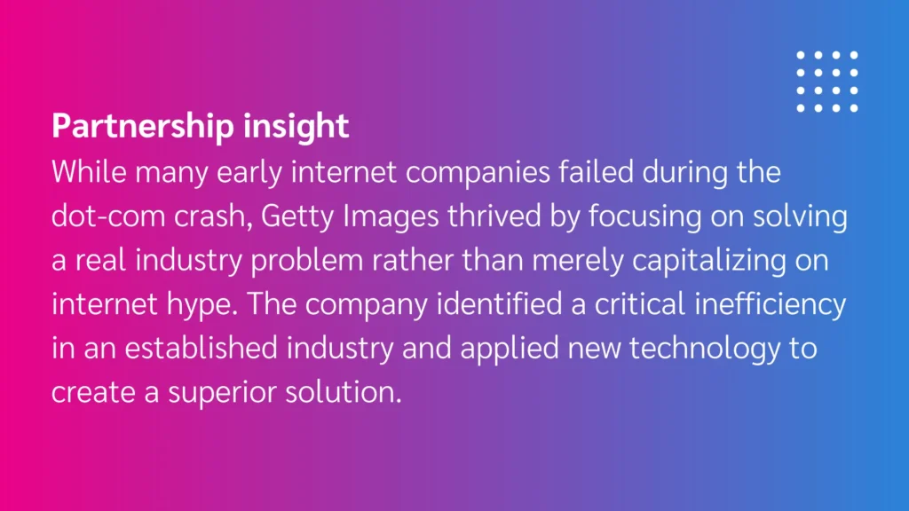 Text discussing Getty Images' success during the dot-com crash by solving industry problems with innovative technology.