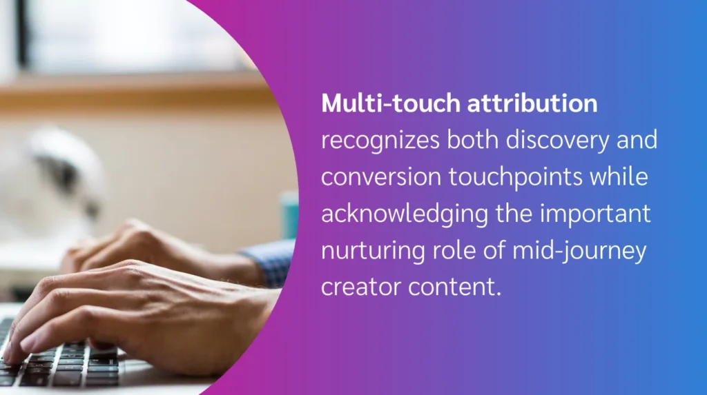 Text on a gradient background discussing multi-touch attribution in marketing, emphasizing discovery and conversion touchpoints.