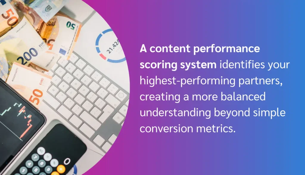 A calculator, keyboard, and Euro banknotes illustrate a content performance scoring system for evaluating partner success.