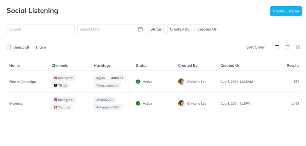 Table displaying social listening campaigns for "Fitness Campaign" and "Olympics," including channels, hashtags, status, and results.