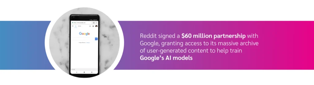 A smartphone displaying the Google homepage, beside a text box announcing Reddit's $60 million partnership with Google for AI training.