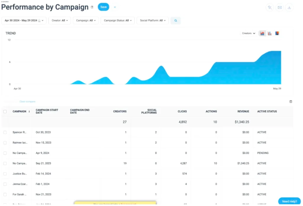 discoverimpact.wpenginepowered.com dashboard reporting influencer reporting